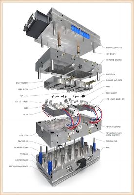 CAD CNC วัสดุเหล็กอ่างล้างจานแม่พิมพ์หล่อแม่พิมพ์
